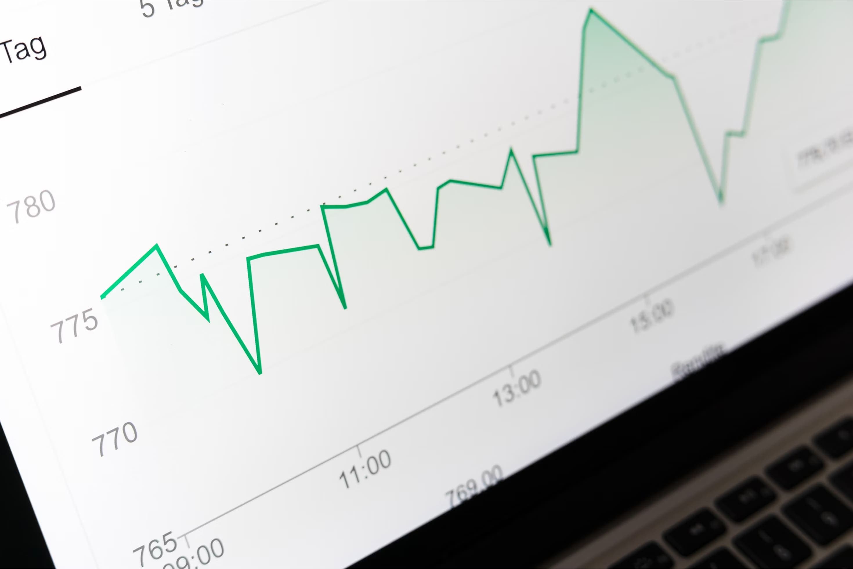 Jewar Property Market: A Detailed Analysis of Current Trends